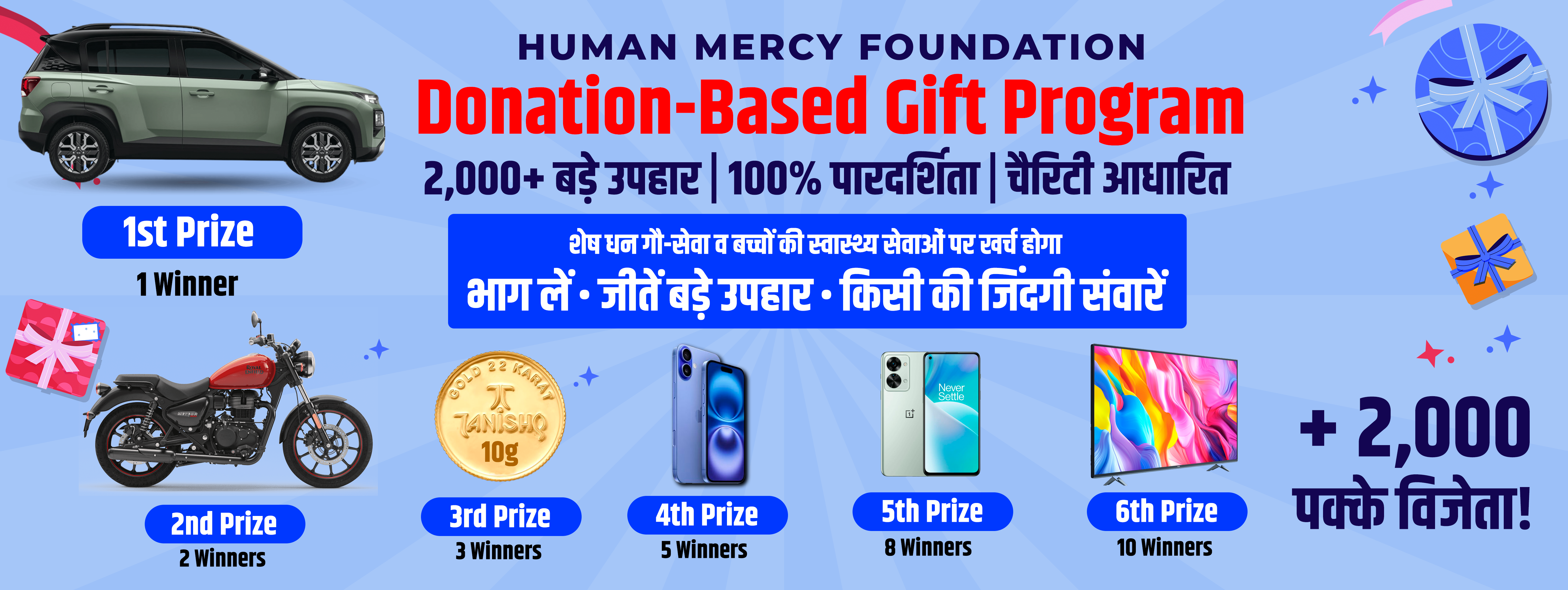 Donation Contest Banner